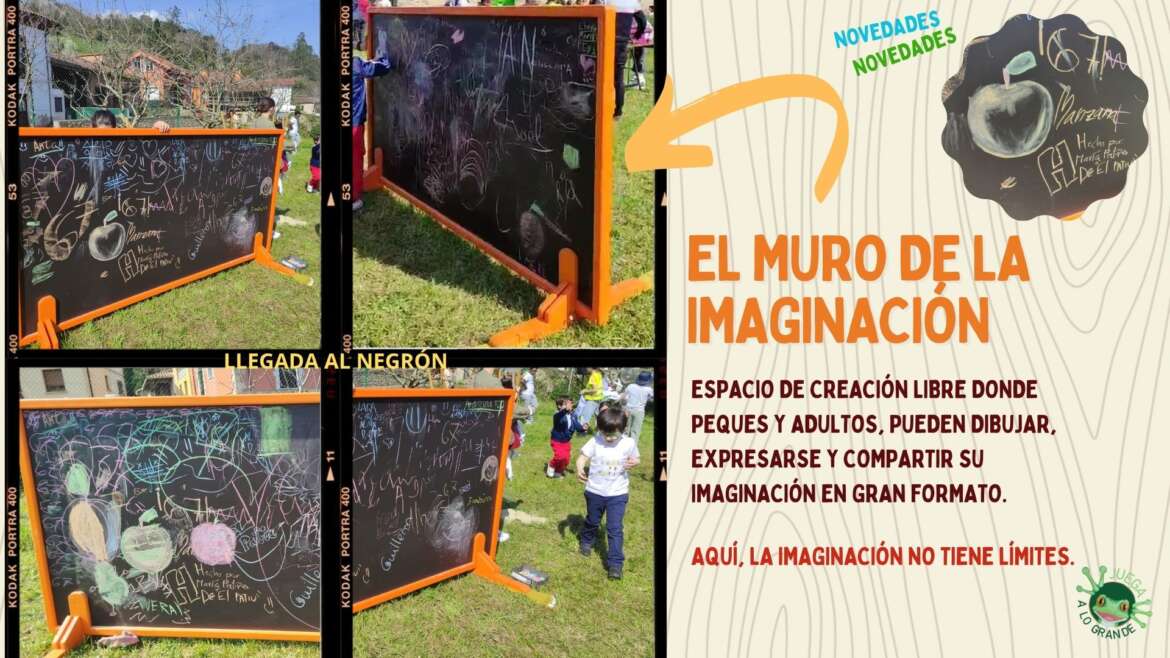 El Muro de la Imaginación
